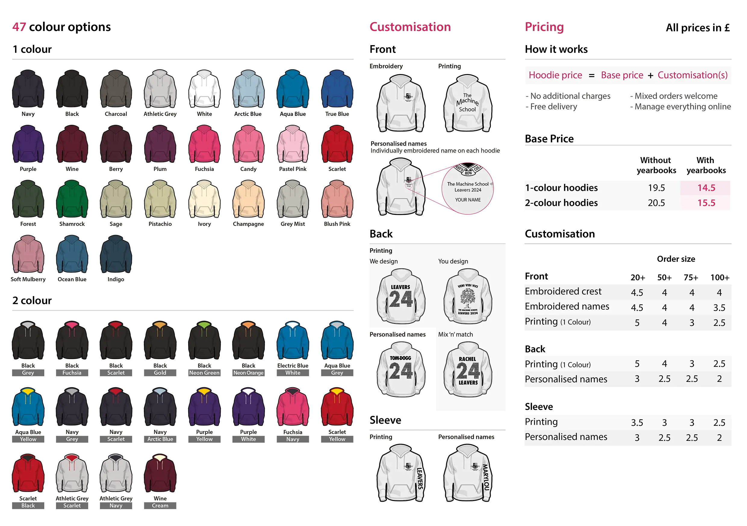 Hoodies
