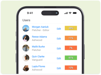 The invite dialog offering Editor and Contributor roles